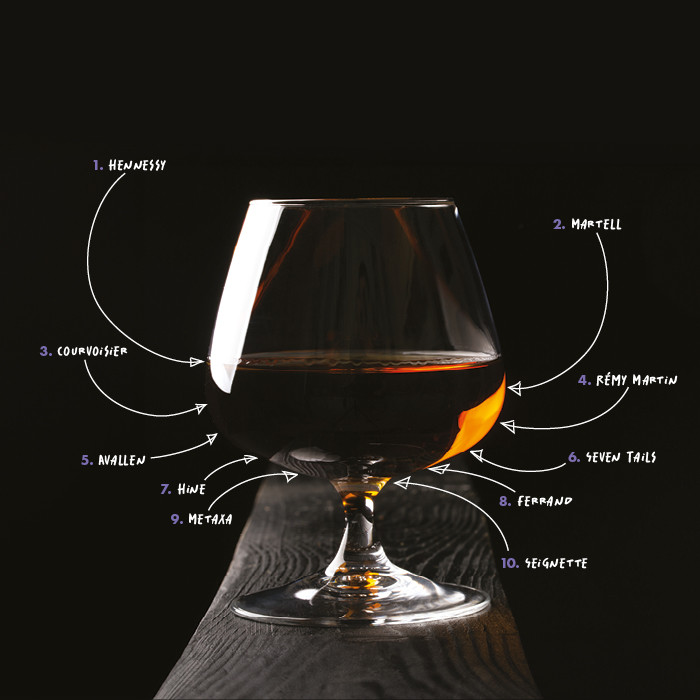 The CLASS Report: Brandy - CLASS